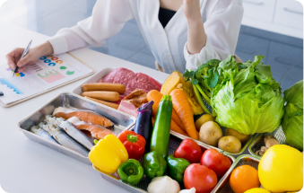 HACCP